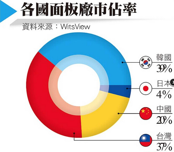 透视家电行业半年报：超九成公司盈利 以旧换新带来新增量